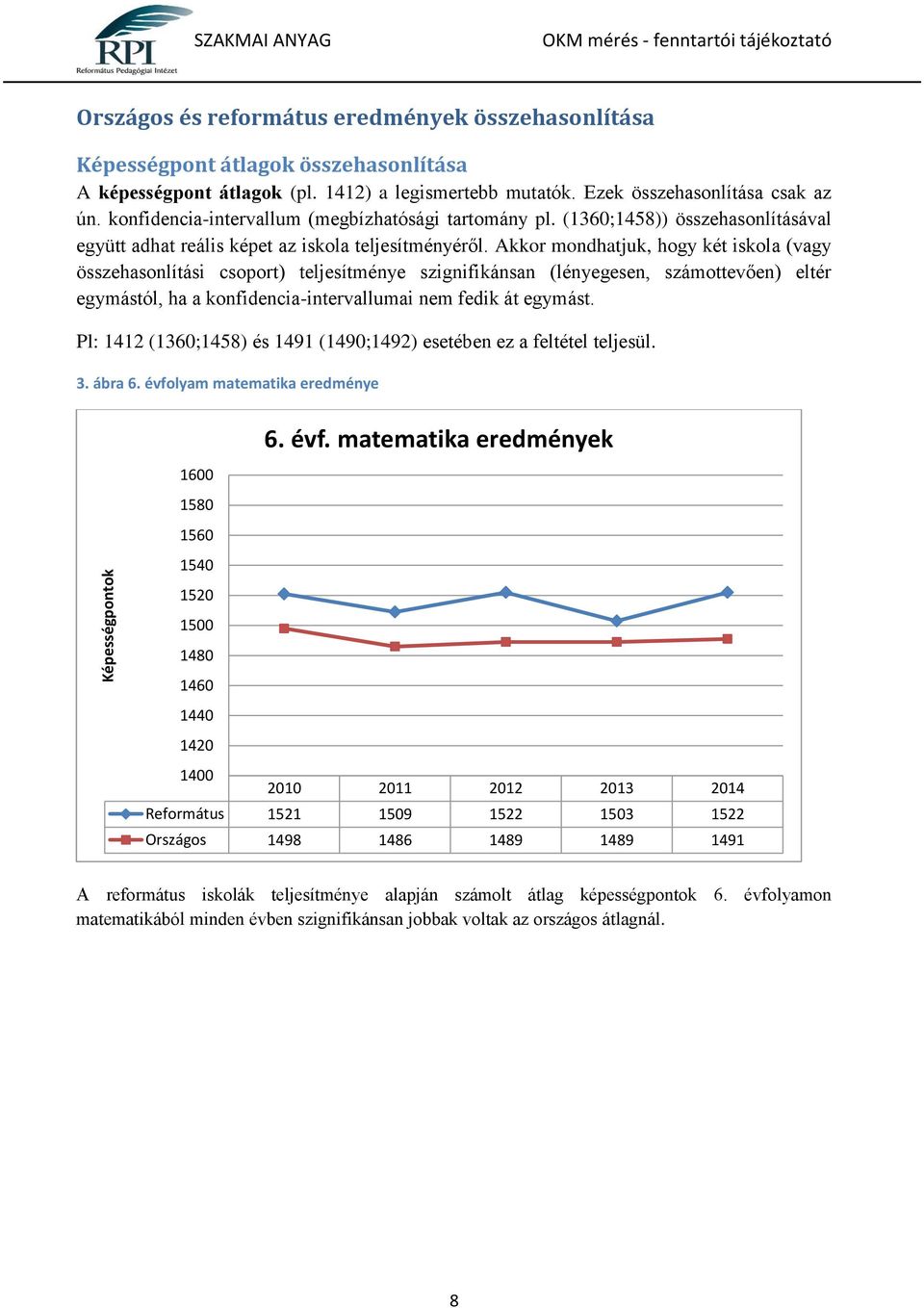 Akkor mondhatjuk, hogy két iskola (vagy összehasonlítási csoport) teljesítménye szignifikánsan (lényegesen, számottevően) eltér egymástól, ha a konfidencia-intervallumai nem fedik át egymást.