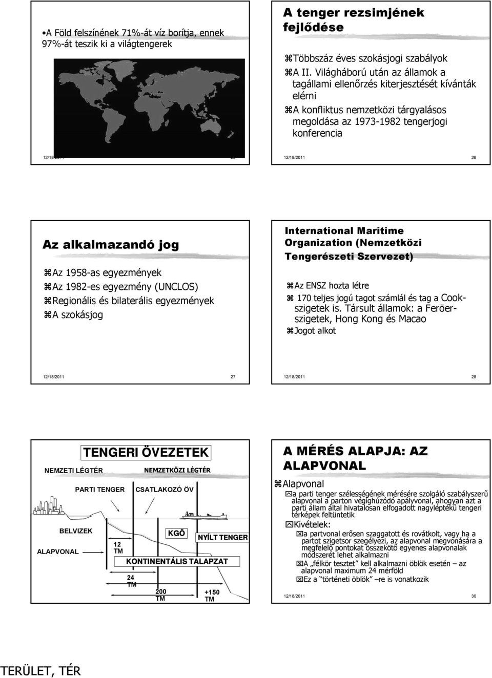 alkalmazandó jog Az 1958-as egyezmények Az 1982-es egyezmény (UNCLOS) Regionális és bilaterális egyezmények A szokásjog International Maritime Organization (Nemzetközi Tengerészeti Szervezet) Az ENSZ