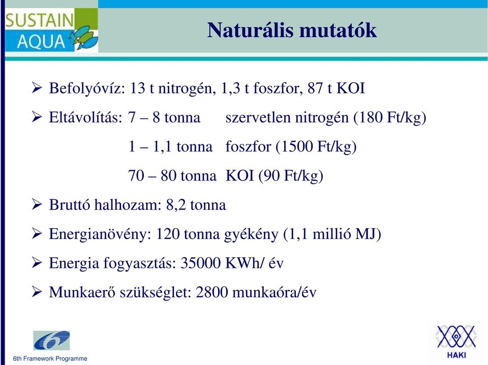 tonna KOI (90 Ft/kg) Bruttó halhozam: 8,2 tonna Energianövény: 120 tonna gyékény