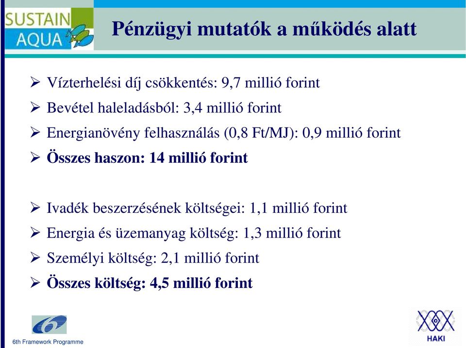 Összes haszon: 14 millió forint Ivadék beszerzésének költségei: 1,1 millió forint Energia és