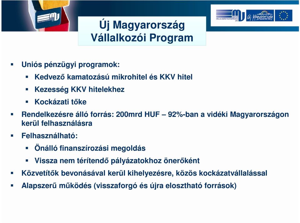 felhasználásra Felhasználható: Önálló finanszírozási megoldás Vissza nem térítendő pályázatokhoz önerőként