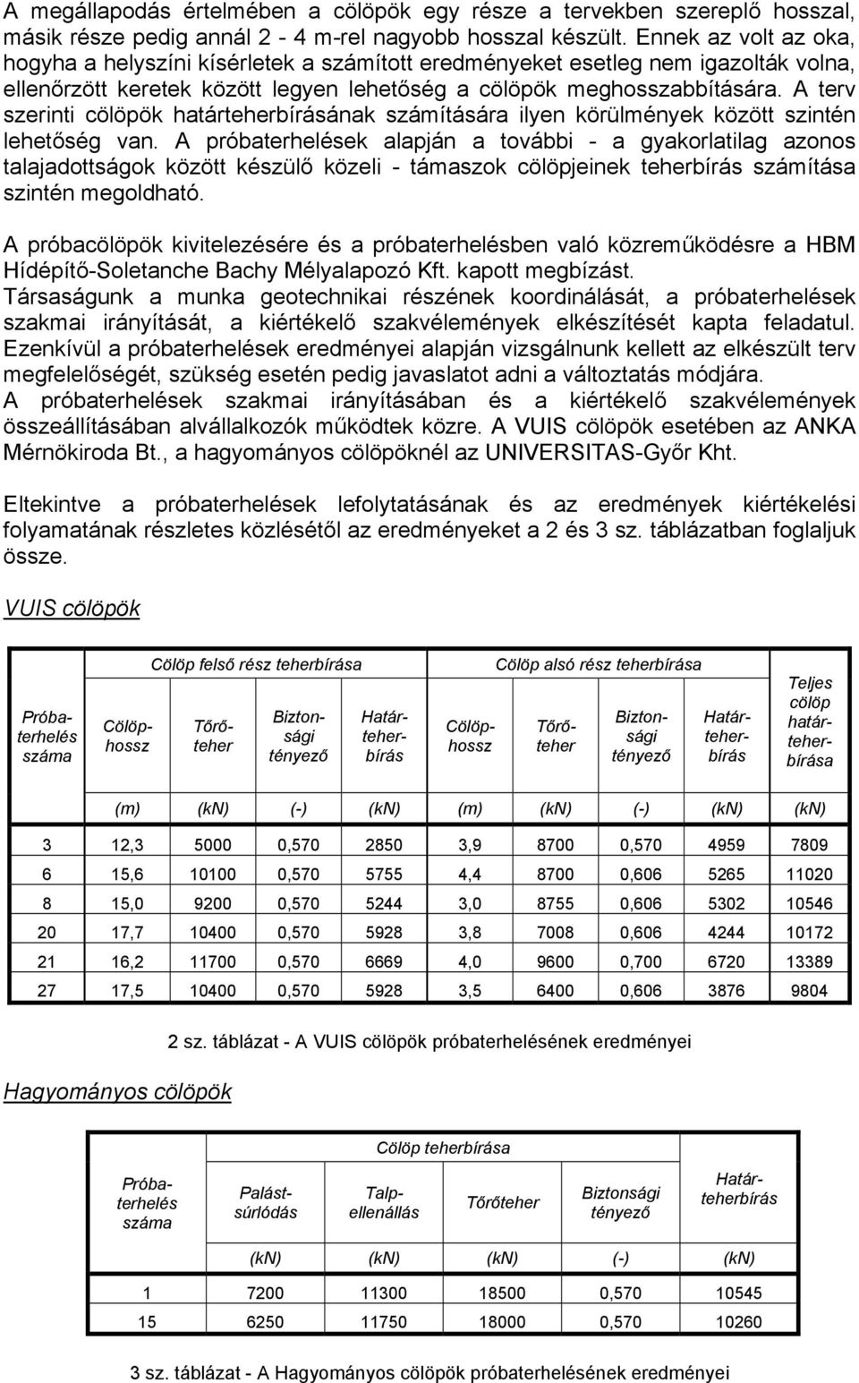 A terv szerinti cölöpök határteherbírásának számítására ilyen körülmények között szintén lehetőség van.