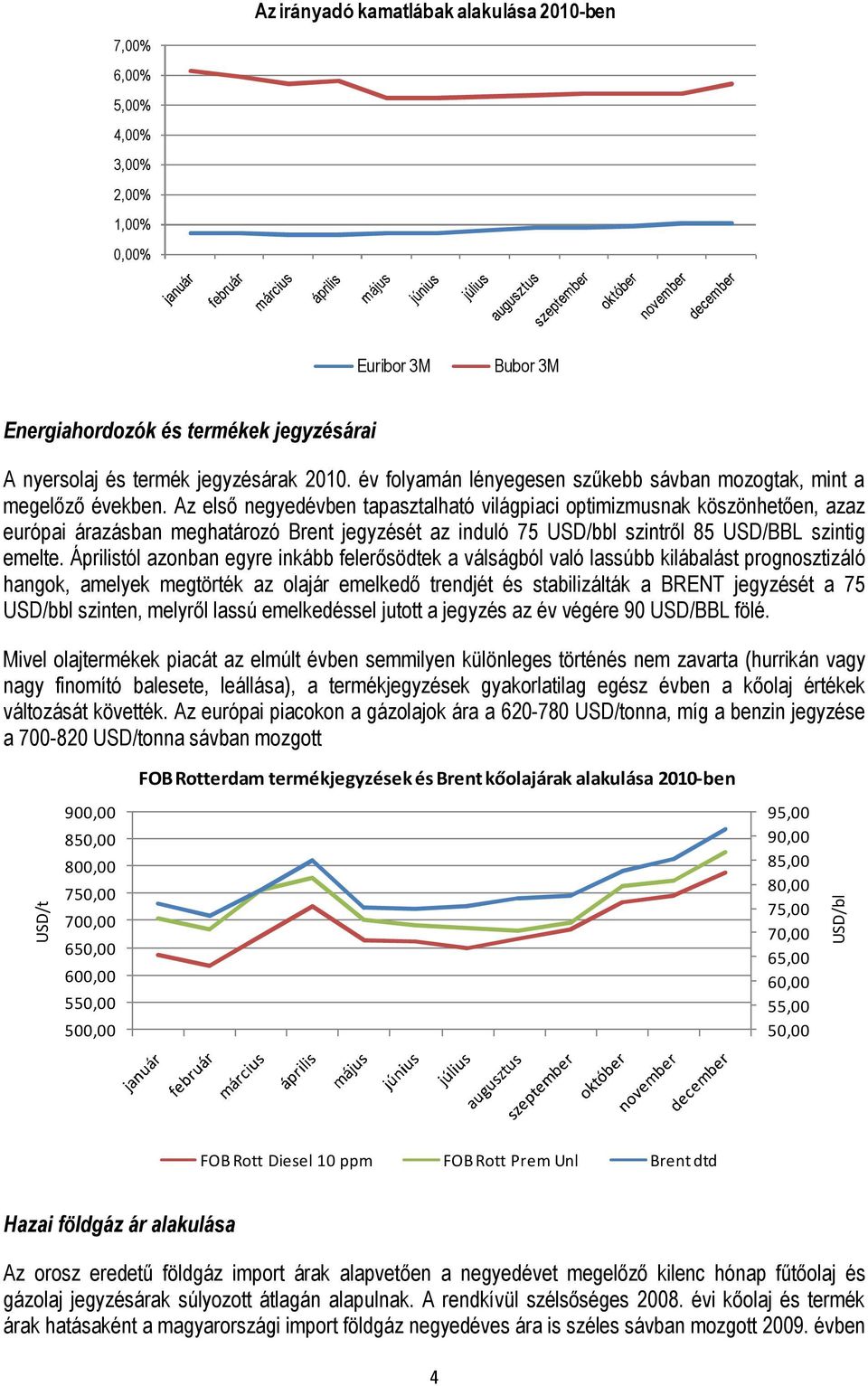 Az első negyedévben tapasztalható világpiaci optimizmusnak köszönhetően, azaz európai árazásban meghatározó Brent jegyzését az induló 75 USD/bbl szintről 85 USD/BBL szintig emelte.