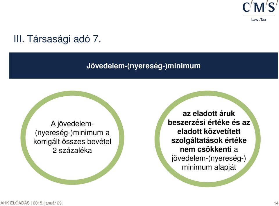 korrigált összes bevétel 2 százaléka az eladott áruk beszerzési