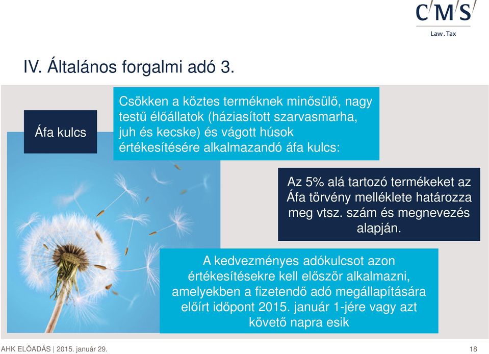vágott húsok értékesítésére alkalmazandó áfa kulcs: Az 5% alá tartozó termékeket az Áfa törvény melléklete határozza
