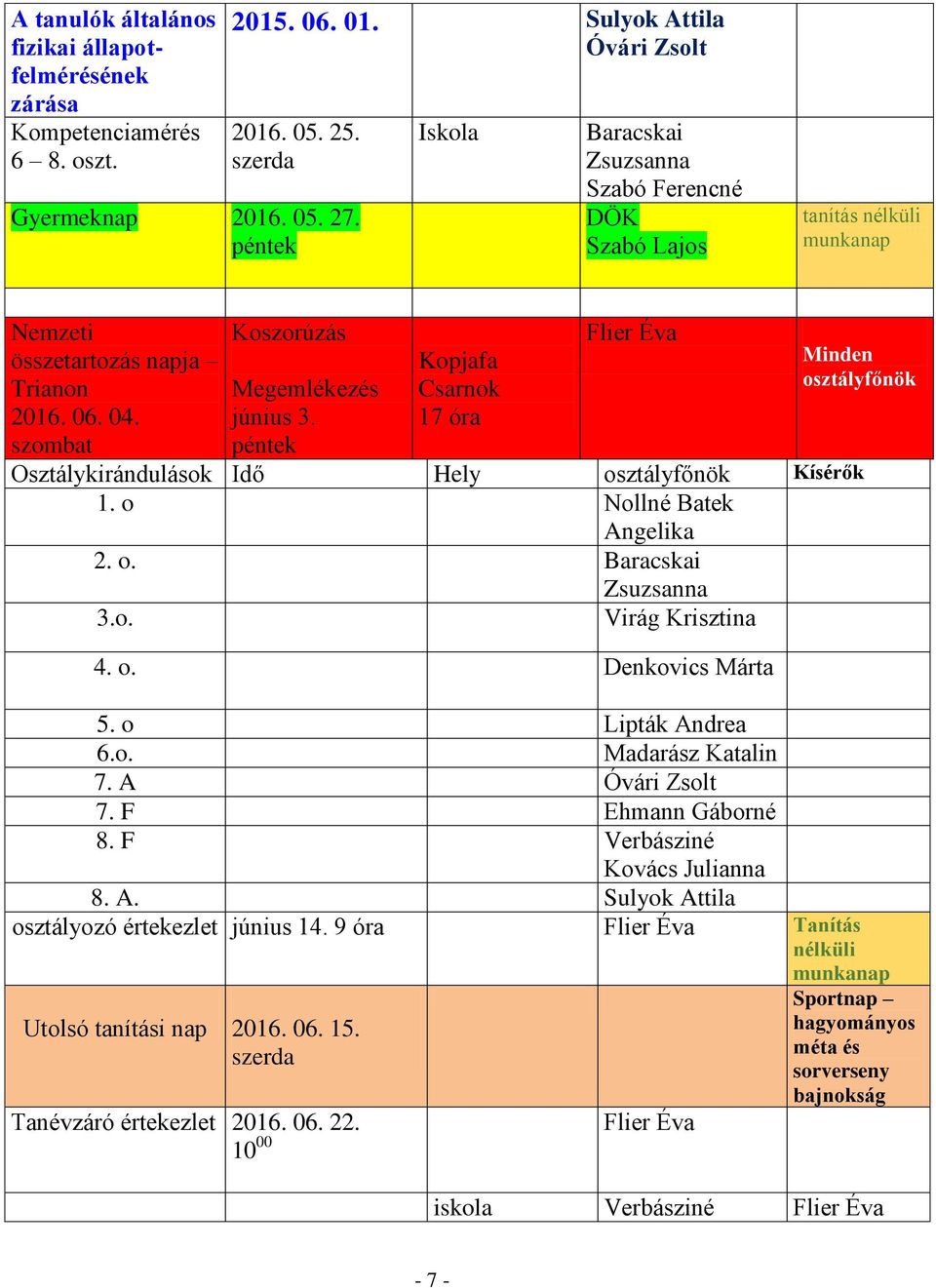 Kopjafa Csarnok 17 óra Minden Osztálykirándulások Idő Hely Kísérők 1. o Nollné Batek Angelika 2. o. Baracskai Zsuzsanna 3.o. Virág Krisztina 4. o. Denkovics Márta 5. o Lipták Andrea 6.