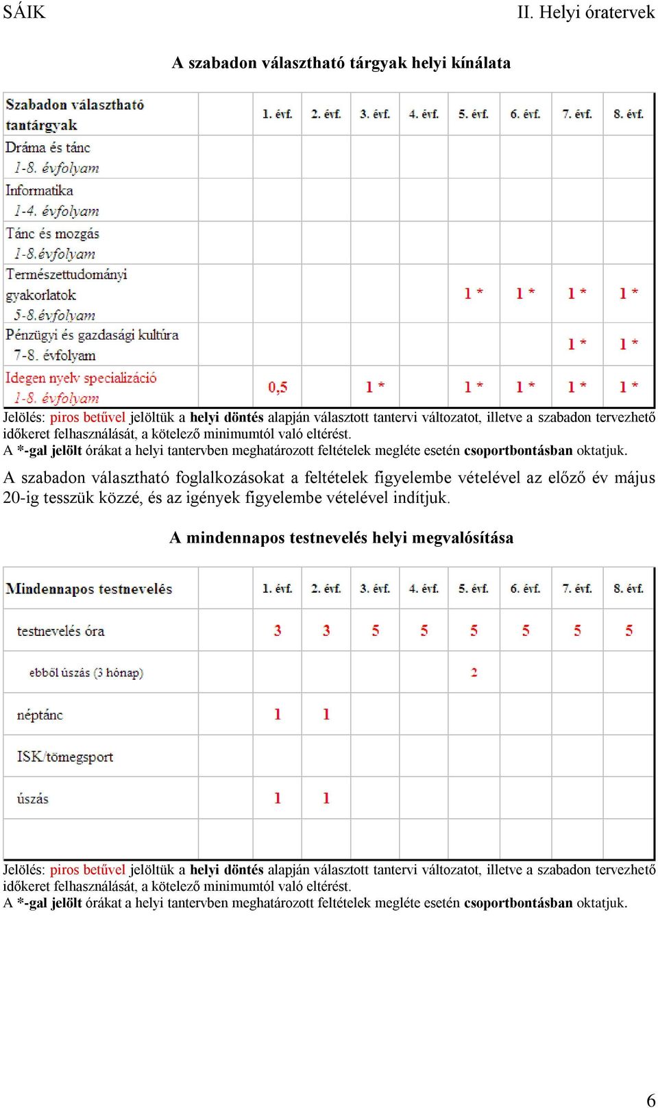 az előző év május 20-ig tesszük közzé, és az igények