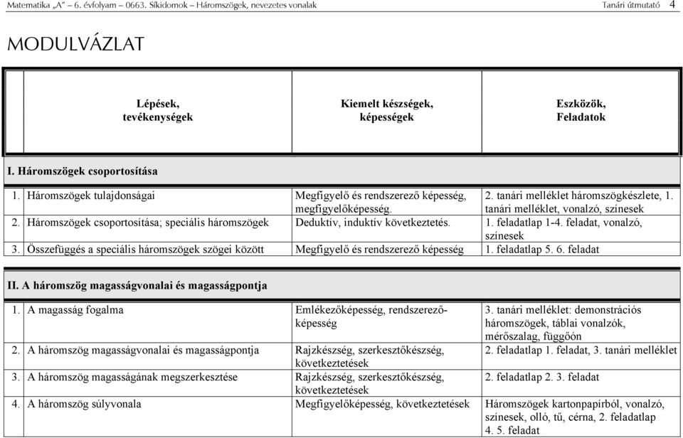 Háromszögek csoportosítása; speciális háromszögek Deduktív, induktív következtetés. 1. feladatlap 1-4. feladat, vonalzó, színesek 3.