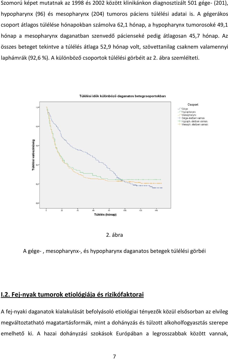 Az összes beteget tekintve a túlélés átlaga 52,9 hónap volt, szövettanilag csaknem valamennyi laphámrák (92,6 %). A különböző csoportok túlélési görbéit az 2.