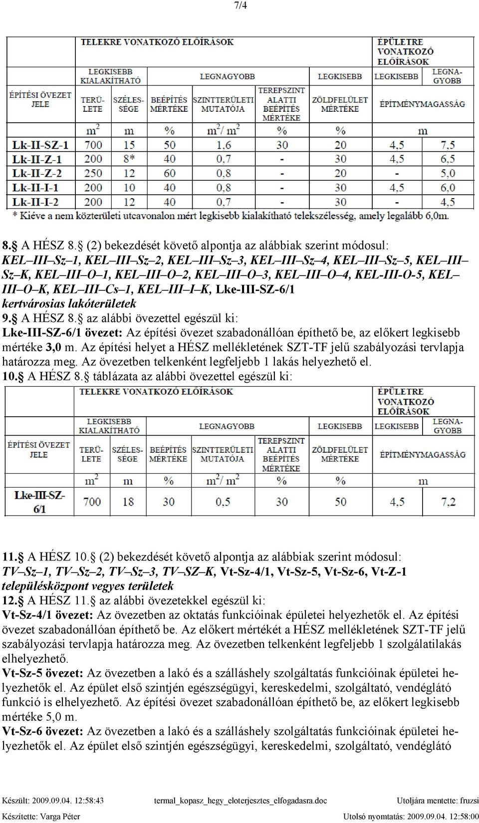 KEL-III-O-5, KEL III O K, KEL III Cs 1, KEL III I K, Lke-III-SZ-6/1 kertvárosias lakóterületek 9. A HÉSZ 8.