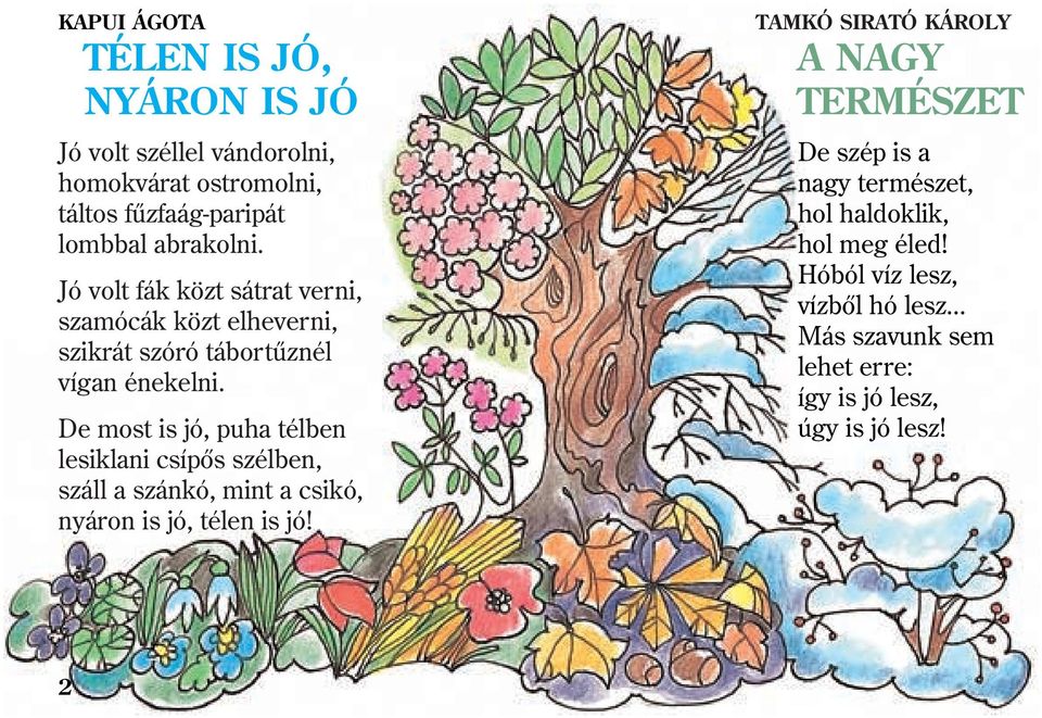 De most is jó, puha télben lesiklani csípõs szélben, száll a szánkó, mint a csikó, nyáron is jó, télen is jó!