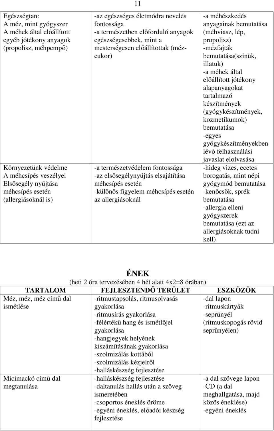 A mézelő méh projektterve az általános iskola 3. osztályában - PDF Ingyenes  letöltés