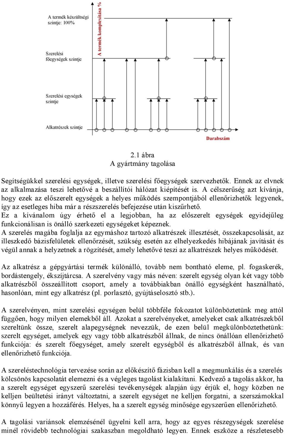 Ez a kívánalom úgy érhető el a legjobban, ha az előszerelt egységek egyidejűleg funkcionálisan is önálló szerkezeti egységeket képeznek.