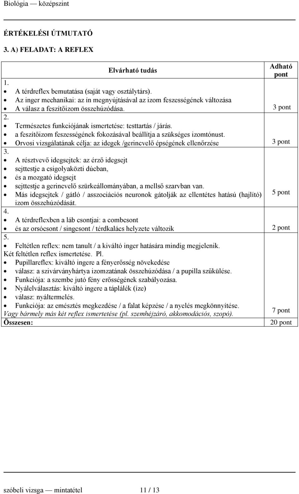 a feszítőizom feszességének fokozásával beállítja a szükséges izomtónust. Orvosi vizsgálatának célja: az idegek /gerincvelő épségének ellenőrzése 3.