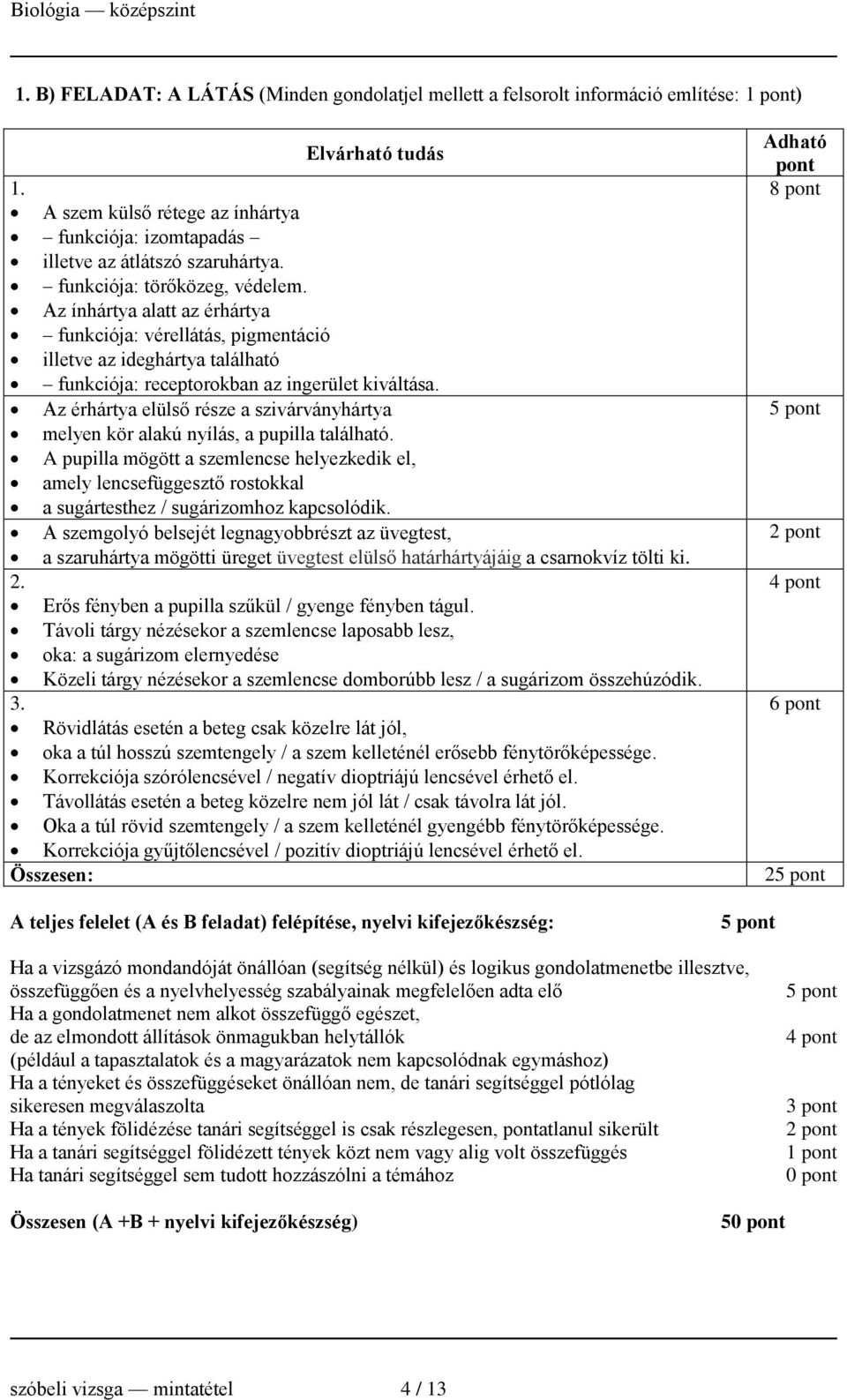 Az érhártya elülső része a szivárványhártya melyen kör alakú nyílás, a pupilla található.