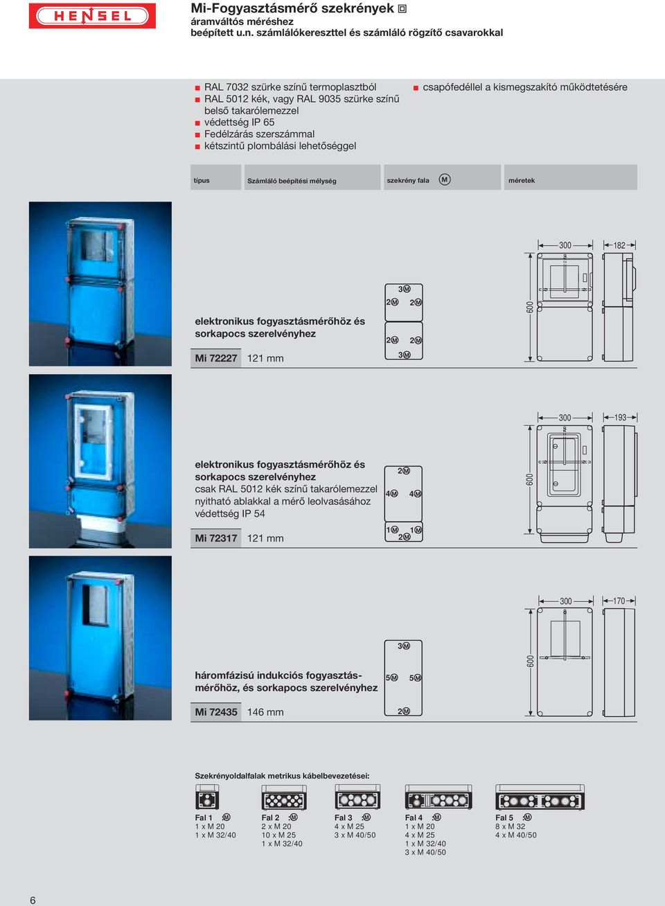 takarólemezzel nyitható ablakkal a mérő leolvasásához védettség IP 54 4 M 4 M Mi 72317 121 mm 170 háromfázisú