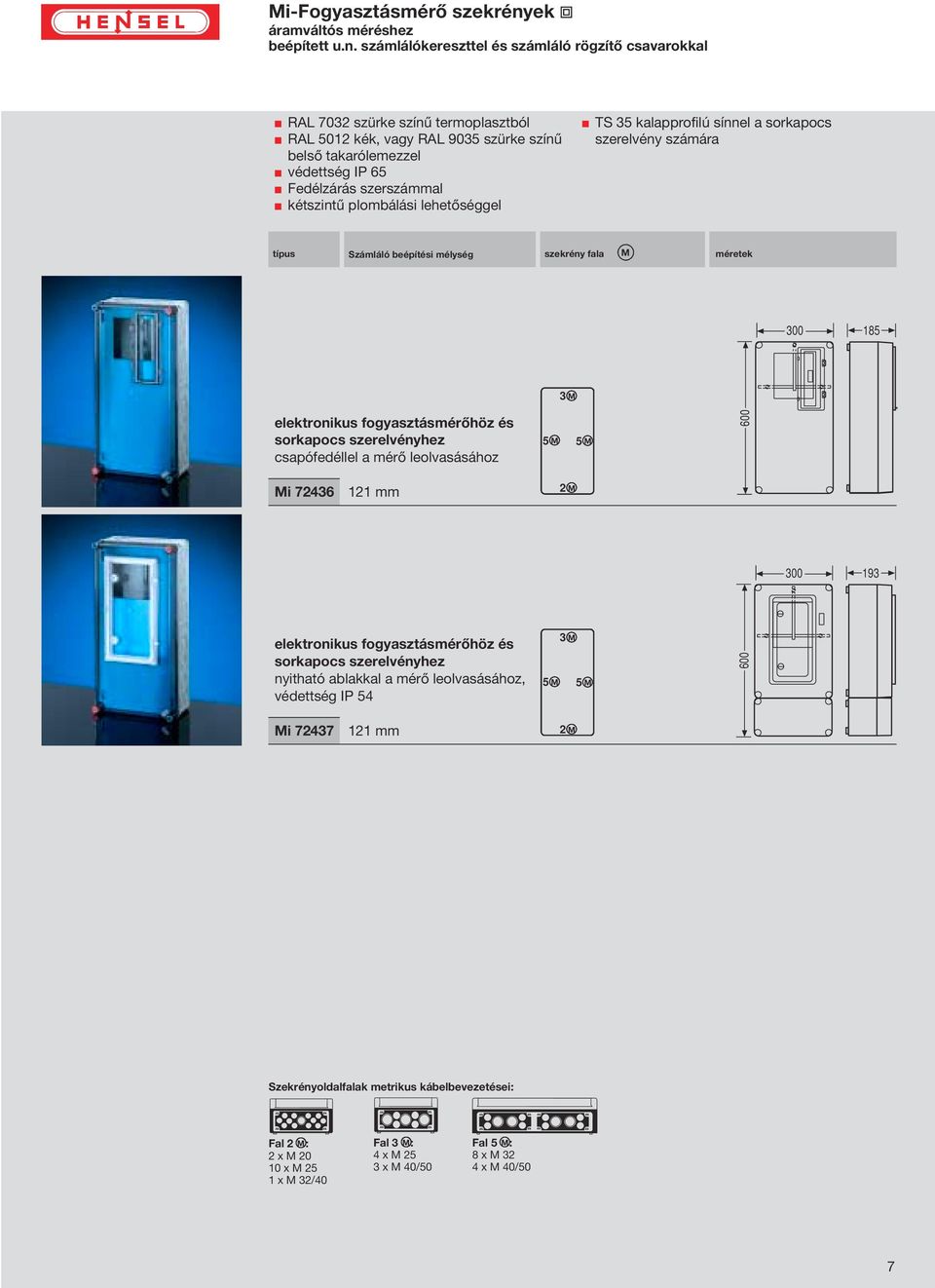 121 mm 193 elektronikus fogyasztásmérőhöz és sorkapocs szerelvényhez nyitható ablakkal a