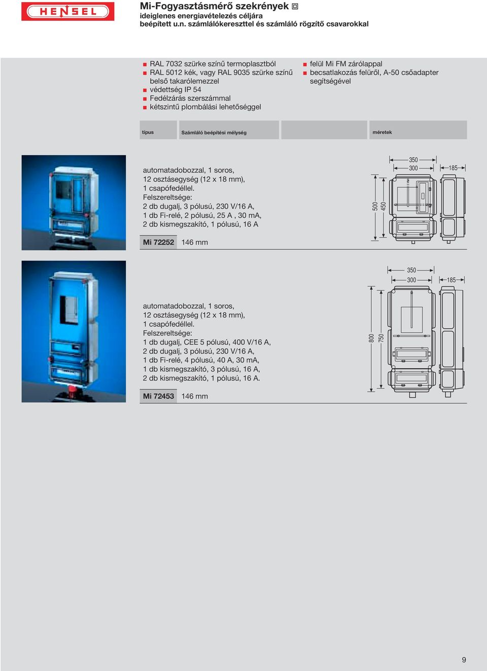 Felszereltsége: 2 db dugalj, 3 pólusú, 230 V/16 A, 1 db Fi-relé, 2 pólusú, 25 A, 30 ma, 2 db kismegszakító, 1 pólusú, 16 A 500 350 Mi 72252 350 12