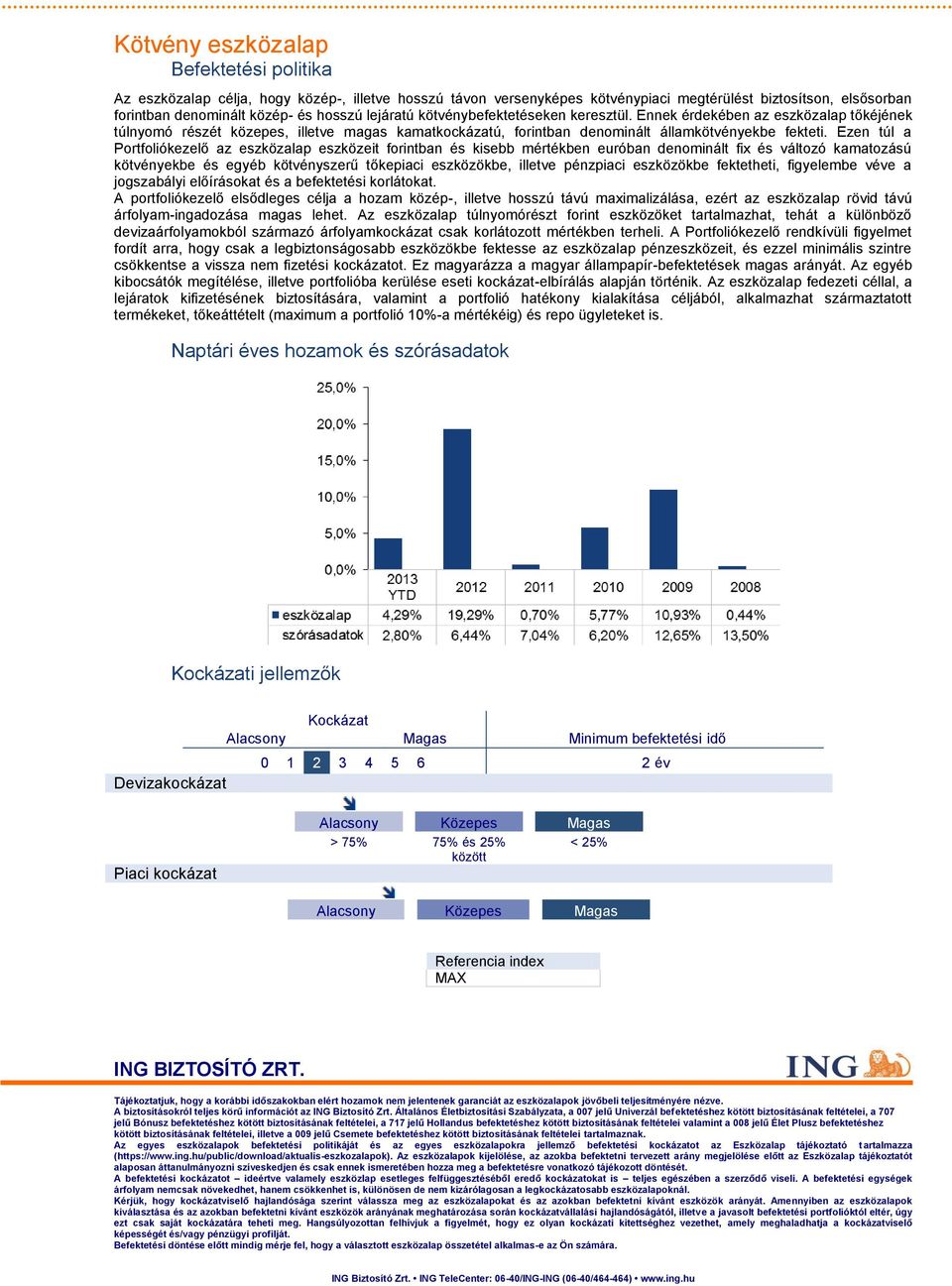 Ezen túl a Portfoliókezelő az eszköz eszközeit forintban és kisebb mértékben euróban denominált fix és változó kamatozású kötvényekbe és egyéb kötvényszerű tőkepiaci eszközökbe, illetve pénzpiaci