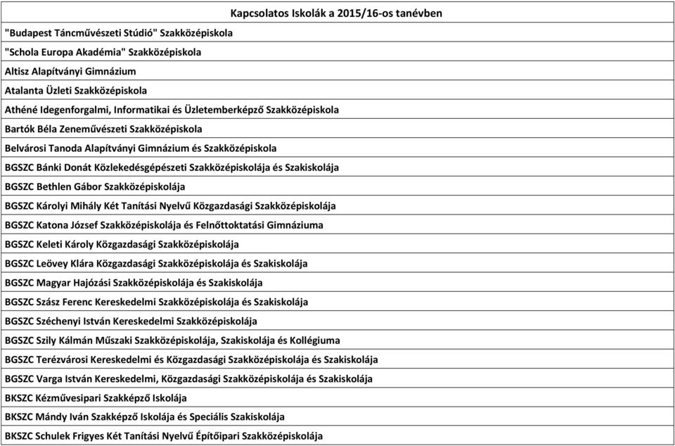 Közlekedésgépészeti Szakközépiskolája és Szakiskolája BGSZC Bethlen Gábor Szakközépiskolája BGSZC Károlyi Mihály Két Tanítási Nyelvű Közgazdasági Szakközépiskolája BGSZC Katona József