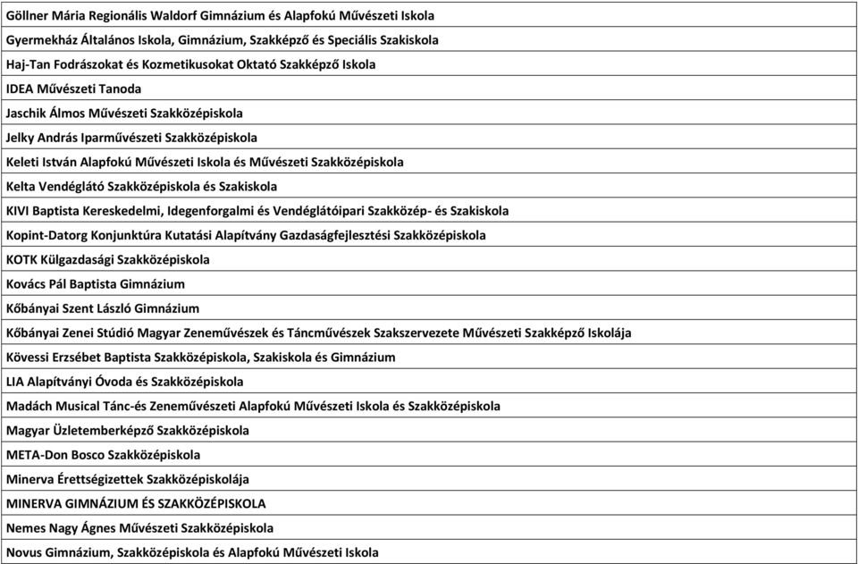 Vendéglátó Szakközépiskola és Szakiskola KIVI Baptista Kereskedelmi, Idegenforgalmi és Vendéglátóipari Szakközép- és Szakiskola Kopint-Datorg Konjunktúra Kutatási Alapítvány Gazdaságfejlesztési