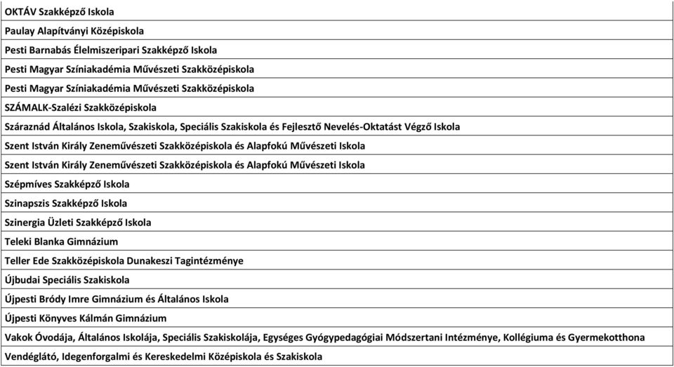 Szakközépiskola és Alapfokú Művészeti Iskola Szent István Király Zeneművészeti Szakközépiskola és Alapfokú Művészeti Iskola Szépmíves Szakképző Iskola Szinapszis Szakképző Iskola Szinergia Üzleti