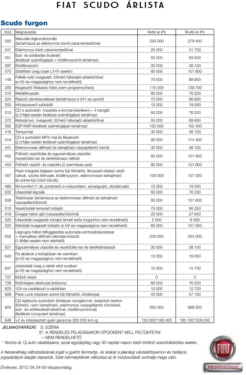 üvegezett, fûthetô hátsóajtó ablaktörlôvel 70 000 88 900 205 Kiegészítô Webasto fûtés (nem programozható) 110 000 139 700 210 Metálfényezés 60 000 76 200 224 Riasztó zárreteszeléssel (tartalmazza a