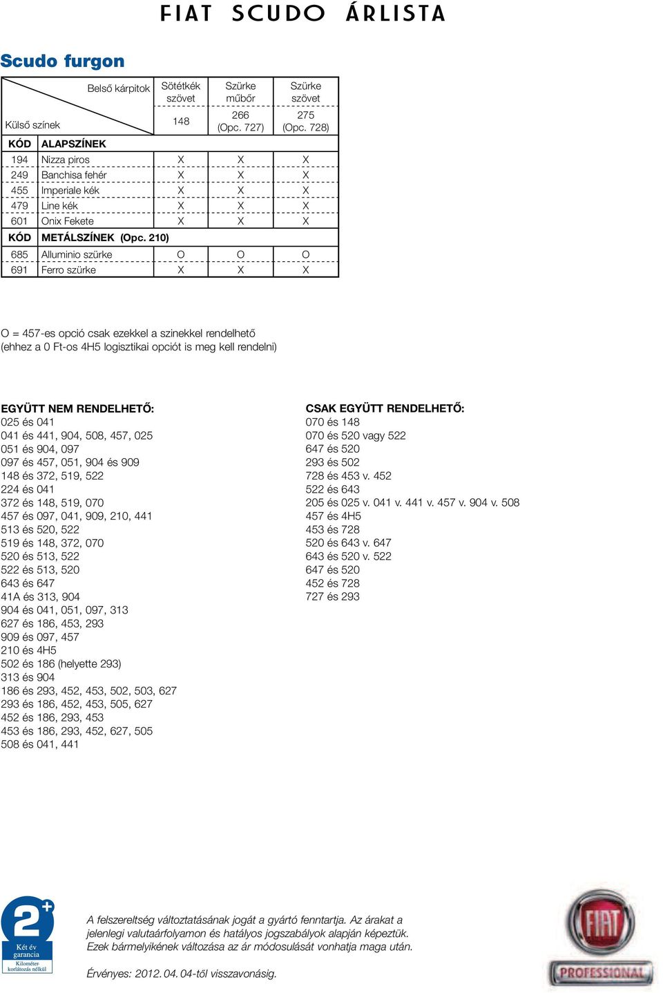 210) 685 Alluminio szürke O O O 691 Ferro szürke X X X O = 457-es opció csak ezekkel a szinekkel rendelhetô (ehhez a 0 Ft-os 4H5 logisztikai opciót is meg kell rendelni) EGYÜTT NEM RENDELHETÔ: 025 és