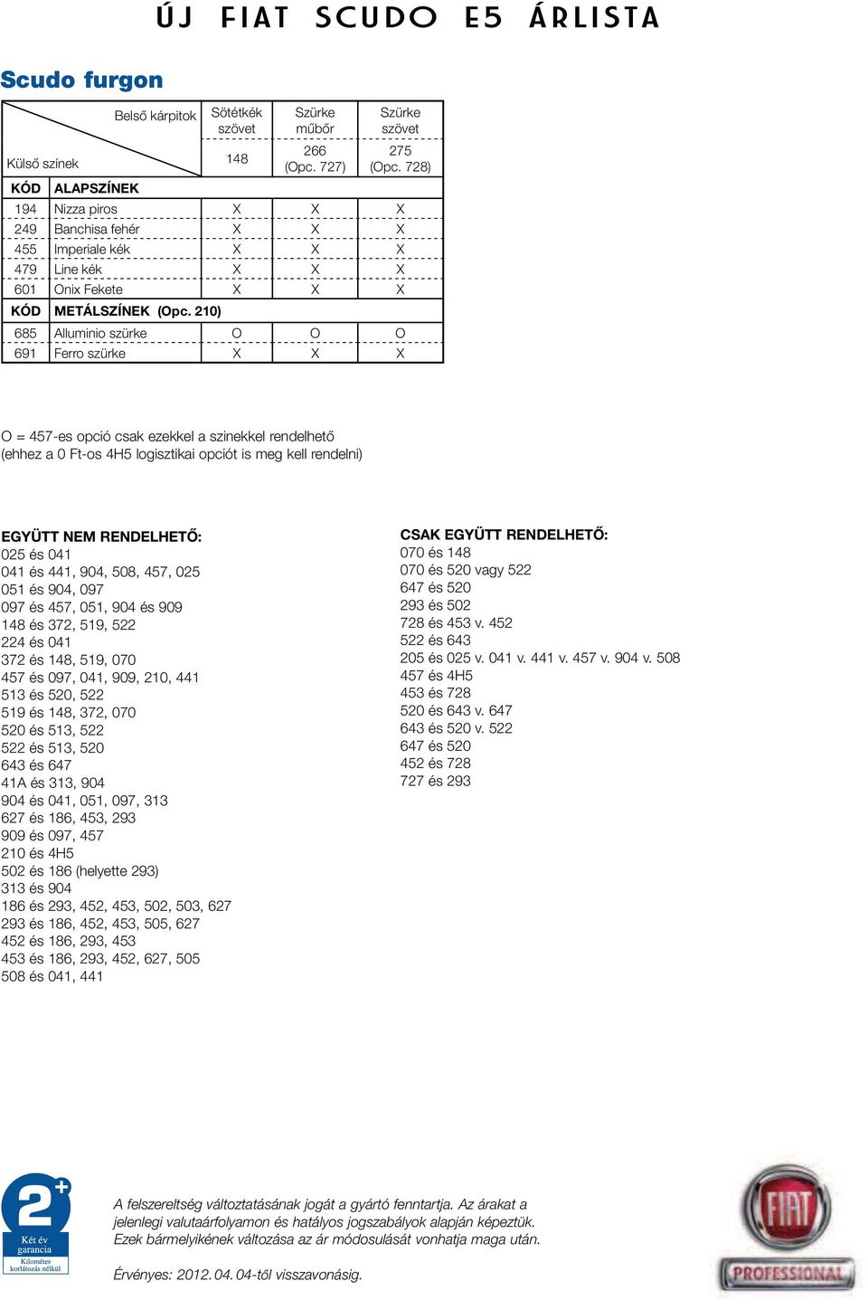 210) Új Fiat Scudo E5 árlista 685 Alluminio szürke O O O 691 Ferro szürke X X X O = 457-es opció csak ezekkel a szinekkel rendelhetô (ehhez a 0 Ft-os 4H5 logisztikai opciót is meg kell rendelni)