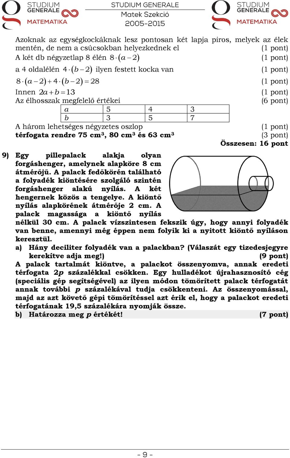 forgáshenger, amelynek alapköre 8 cm átmérőjű. A palack fedőkörén található a folyadék kiöntésére szolgáló szintén forgáshenger alakú nyílás. A két hengernek közös a tengelye.