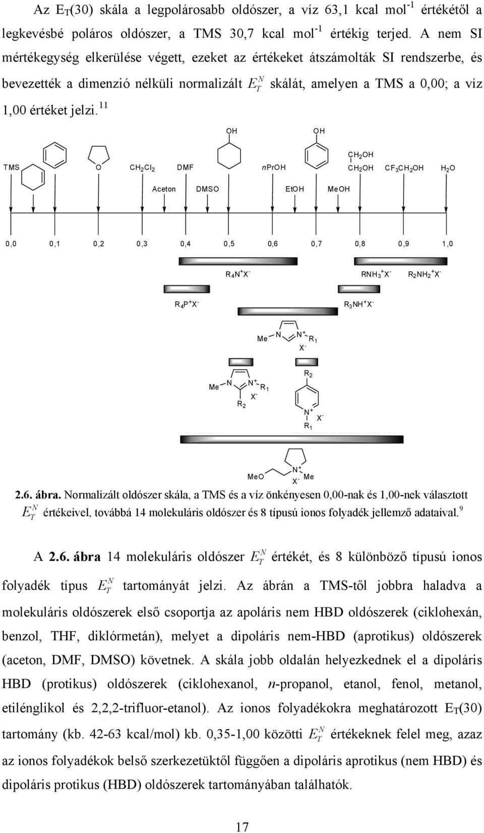11 E T skálát, amelyen a TMS a 0,00; a víz H H CH 2 H TMS CH 2 Cl 2 DMF nprh CH 2 H CF 3 CH 2 H H 2 Aceton DMS EtH MeH 0,0 0,1 0,2 0,3 0,4 0,5 0,6 0,7 0,8 0,9 1,0 R 4 + X - RH 3 + X - R 2 H 2 + X - R