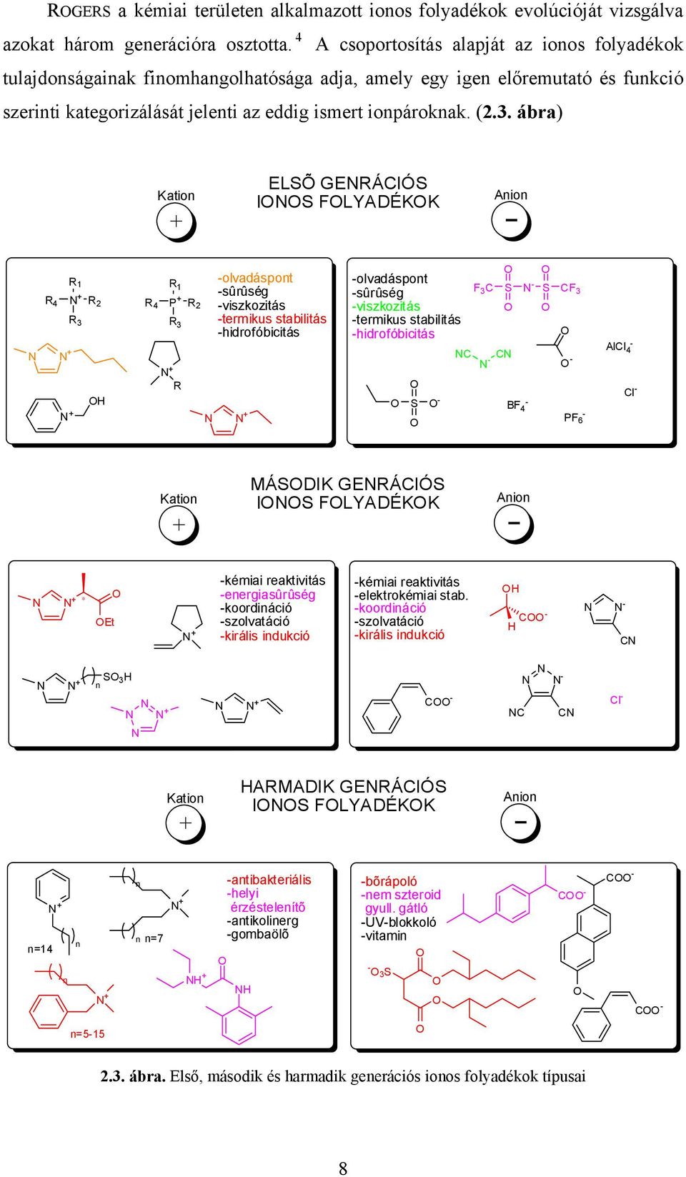 ábra) Kation + ELSÕ GERÁCIÓS IS FLYADÉKK Anion R 1 R 1 R + 4 R 2 P + R 4 R 2 + + R 3 H R 3 + R -olvadáspont -sûrûség -viszkozitás -termikus stabilitás -hidrofóbicitás + -olvadáspont F -sûrûség 3 C S
