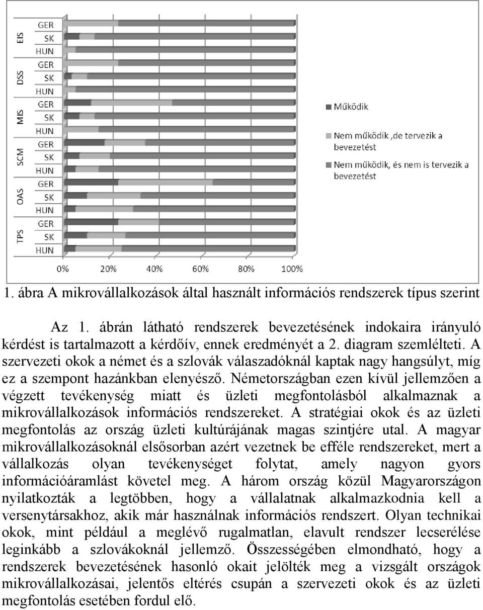 A szervezeti okok a német és a szlovák válaszadóknál kaptak nagy hangsúlyt, míg ez a szempont hazánkban elenyésző.