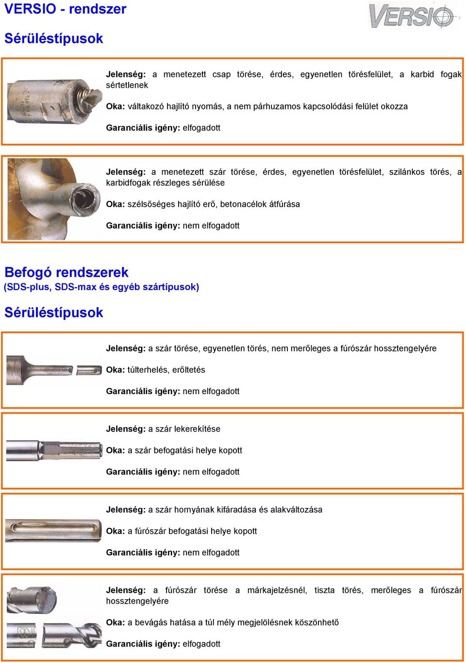 egyéb szártípusok) Jelenség: a szár törése, egyenetlen törés, nem merőleges a fúrószár hossztengelyére Oka: túlterhelés, erőltetés Jelenség: a szár lekerekítése Oka: a szár befogatási helye kopott