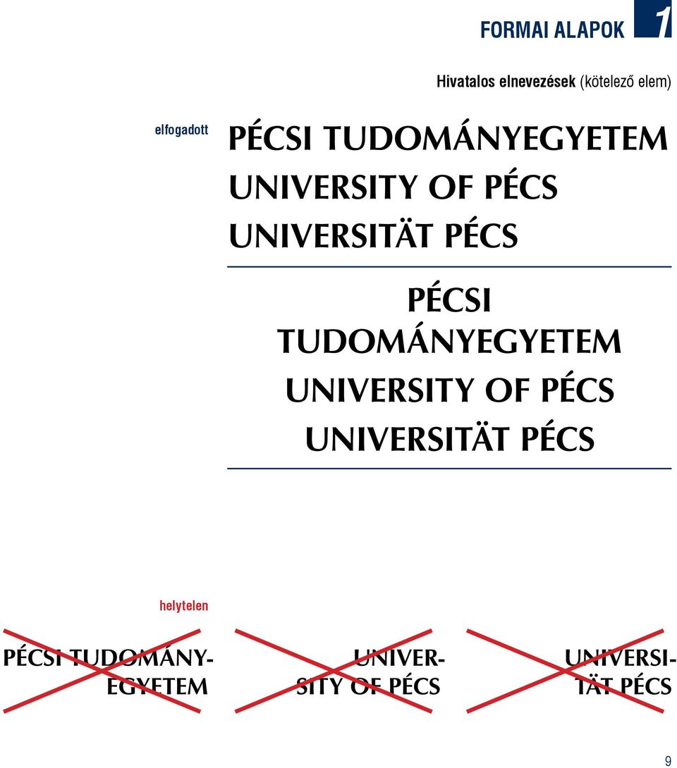 UNIVERSitÄt PÉCS pécsi tudományegyetem UNIVERSITY OF PÉCS