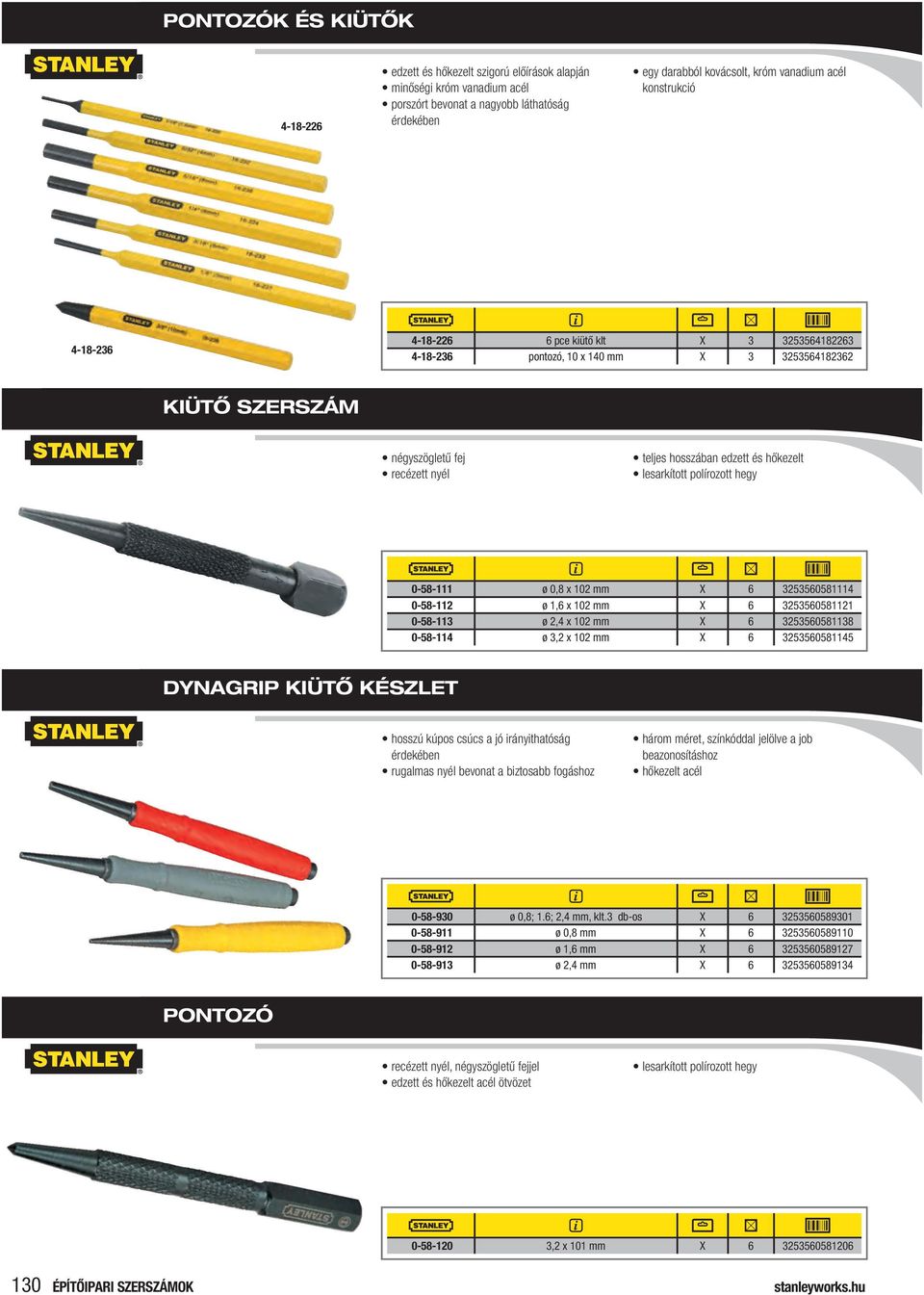 lesarkított polírozott hegy 0-58-111 ø 0,8 x 102 mm X 6 3253560581114 0-58-112 ø 1,6 x 102 mm X 6 3253560581121 0-58-113 ø 2,4 x 102 mm X 6 3253560581138 0-58-114 ø 3,2 x 102 mm X 6 3253560581145