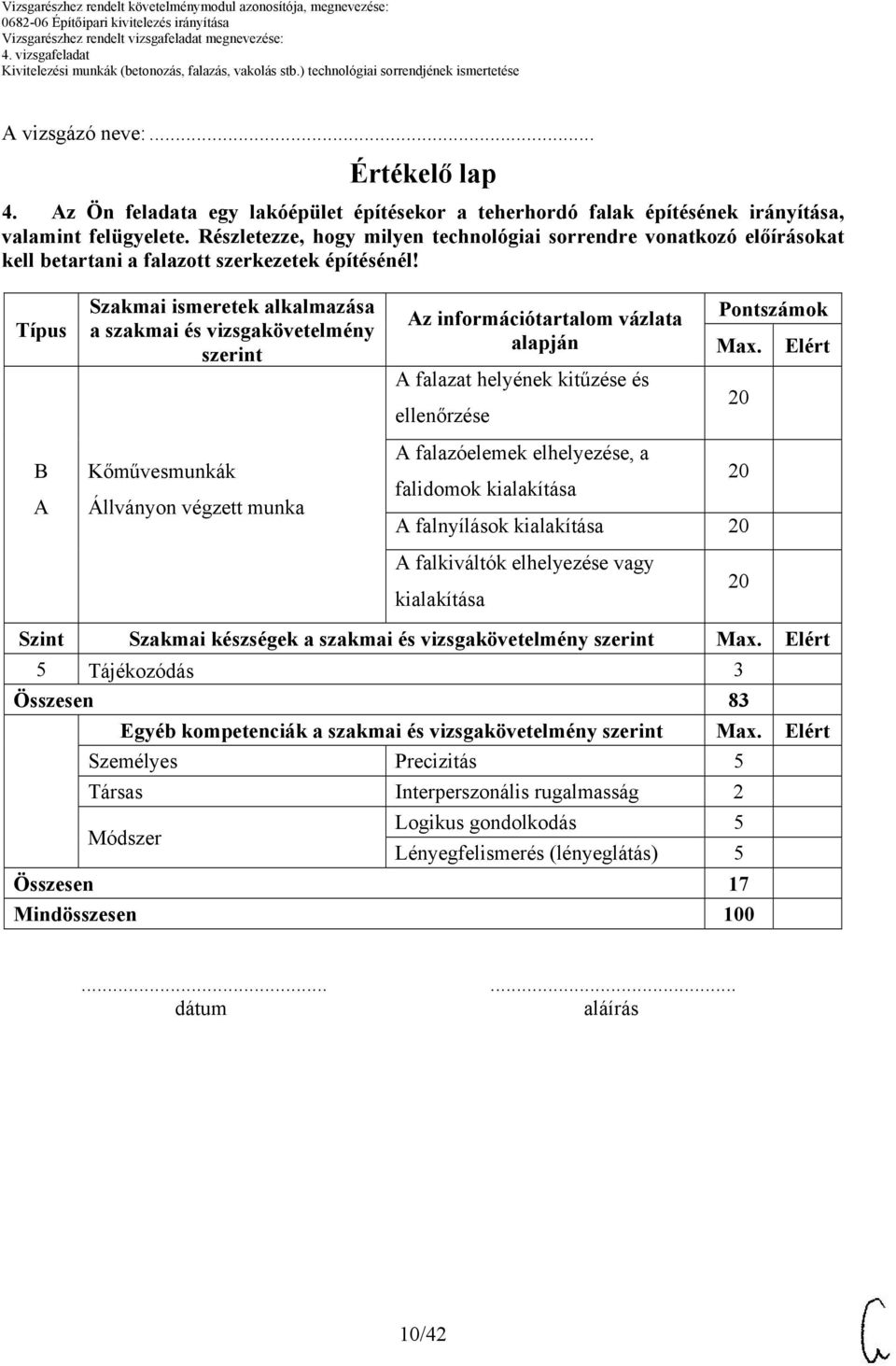 Típus Szakmai ismeretek alkalmazása a szakmai és vizsgakövetelmény szerint Az információtartalom vázlata alapján A falazat helyének kitűzése és ellenőrzése Pontszámok Max.