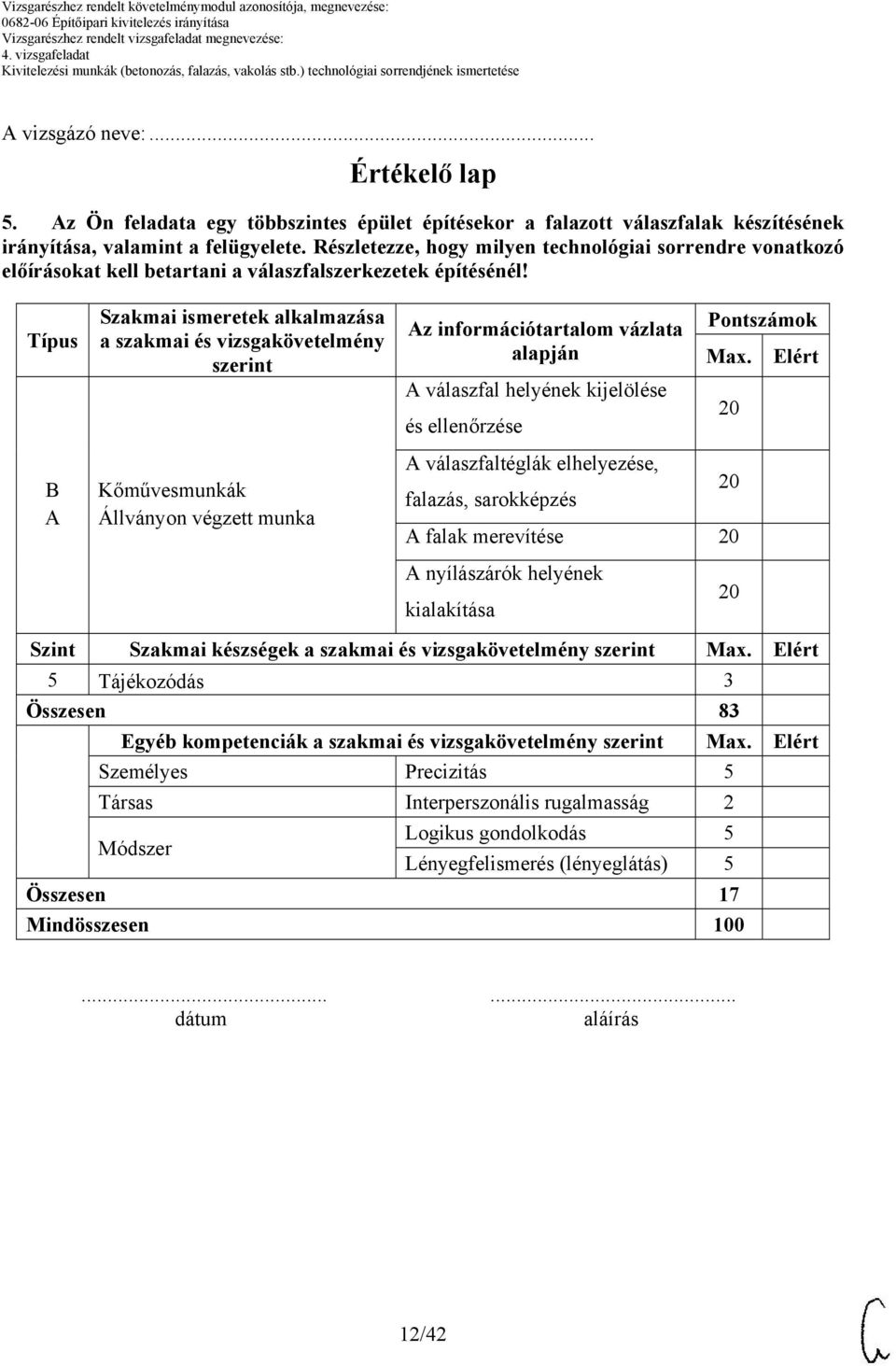 Típus Szakmai ismeretek alkalmazása a szakmai és vizsgakövetelmény szerint Az információtartalom vázlata alapján A válaszfal helyének kijelölése és ellenőrzése Pontszámok Max.