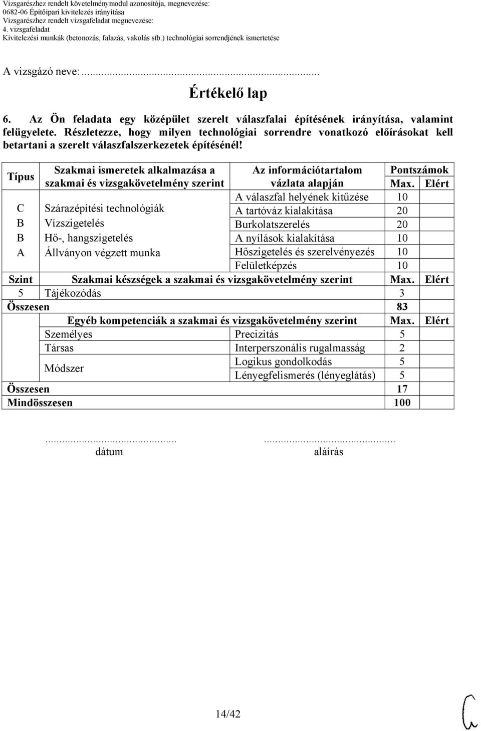 Típus C A Szakmai ismeretek alkalmazása a szakmai és vizsgakövetelmény szerint Szárazépítési technológiák Vízszigetelés Hő-, hangszigetelés Állványon végzett munka Az információtartalom vázlata