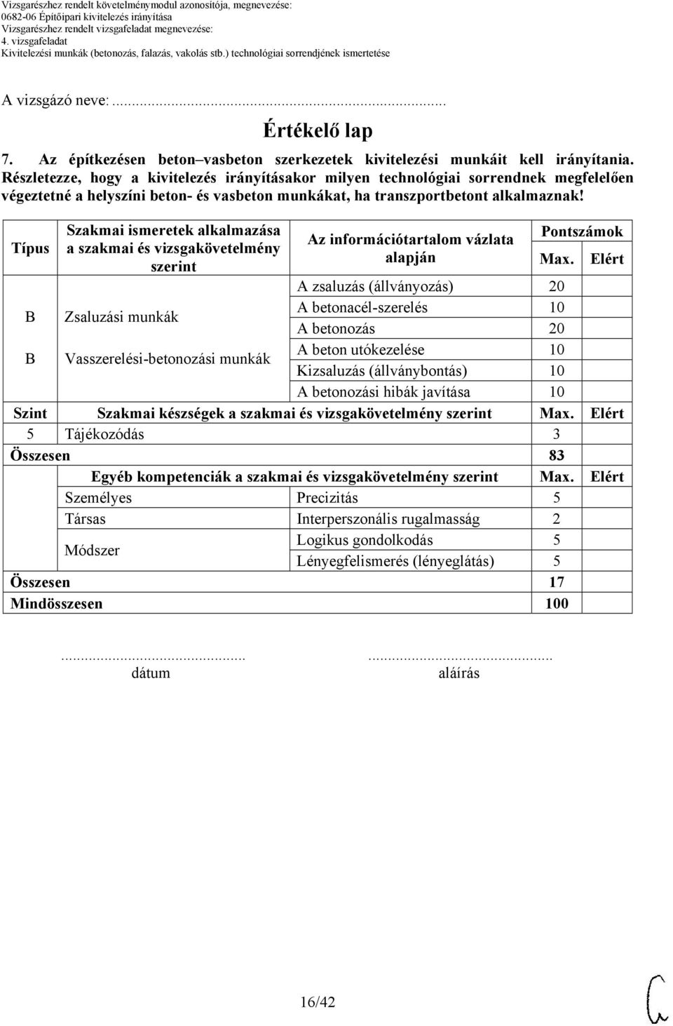 Típus Szakmai ismeretek alkalmazása a szakmai és vizsgakövetelmény szerint Zsaluzási munkák Vasszerelési-betonozási munkák Az információtartalom vázlata alapján Pontszámok Max.