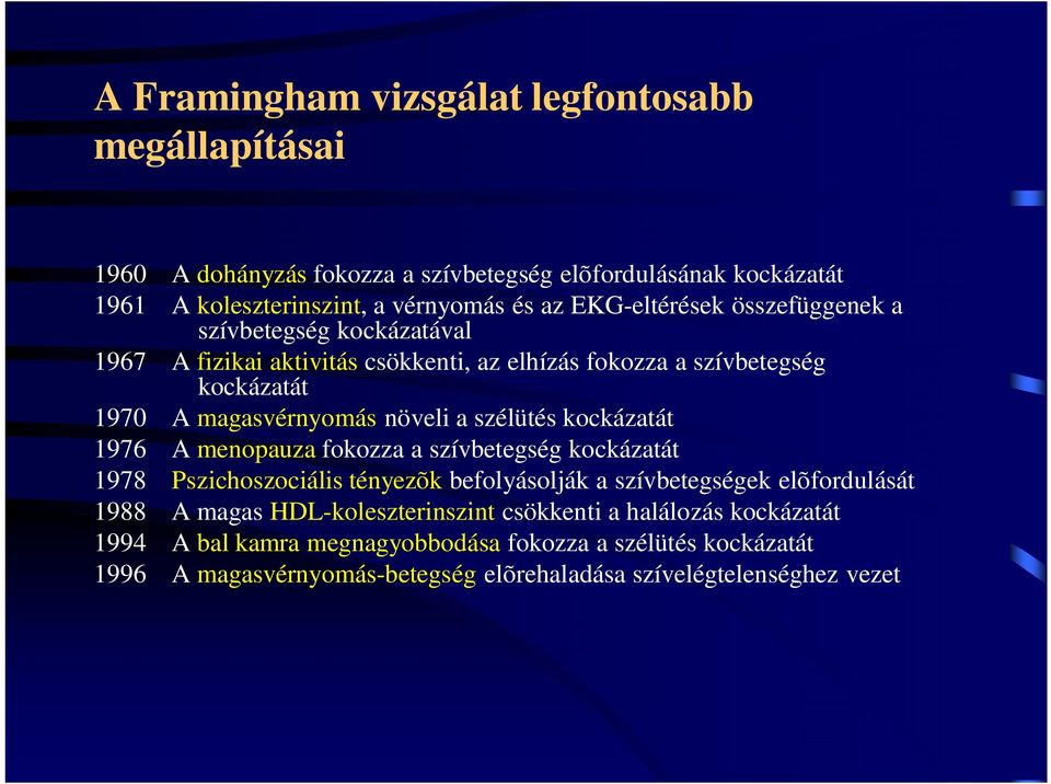 szélütés kockázatát 1976 A menopauza fokozza a szívbetegség kockázatát 1978 Pszichoszociális tényezõk befolyásolják a szívbetegségek elõfordulását 1988 A magas