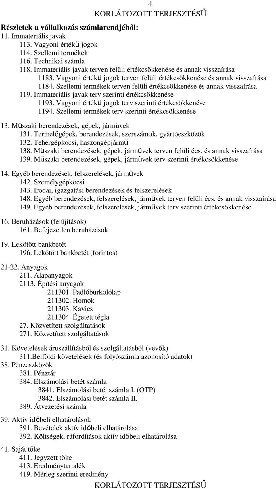 Szellemi termékek terven felüli értékcsökkenése és annak visszaírása 119. Immateriális javak terv szerinti értékcsökkenése 1193. Vagyoni értékő jogok terv szerinti értékcsökkenése 1194.