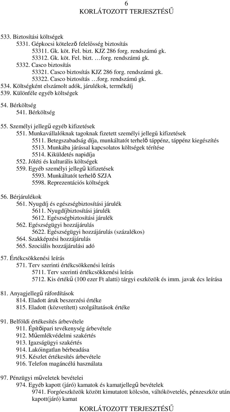 Különféle egyéb költségek 54. Bérköltség 541. Bérköltség 55. Személyi jellegő egyéb kifizetések 551. Munkavállalóknak tagoknak fizetett személyi jellegő kifizetések 5511.