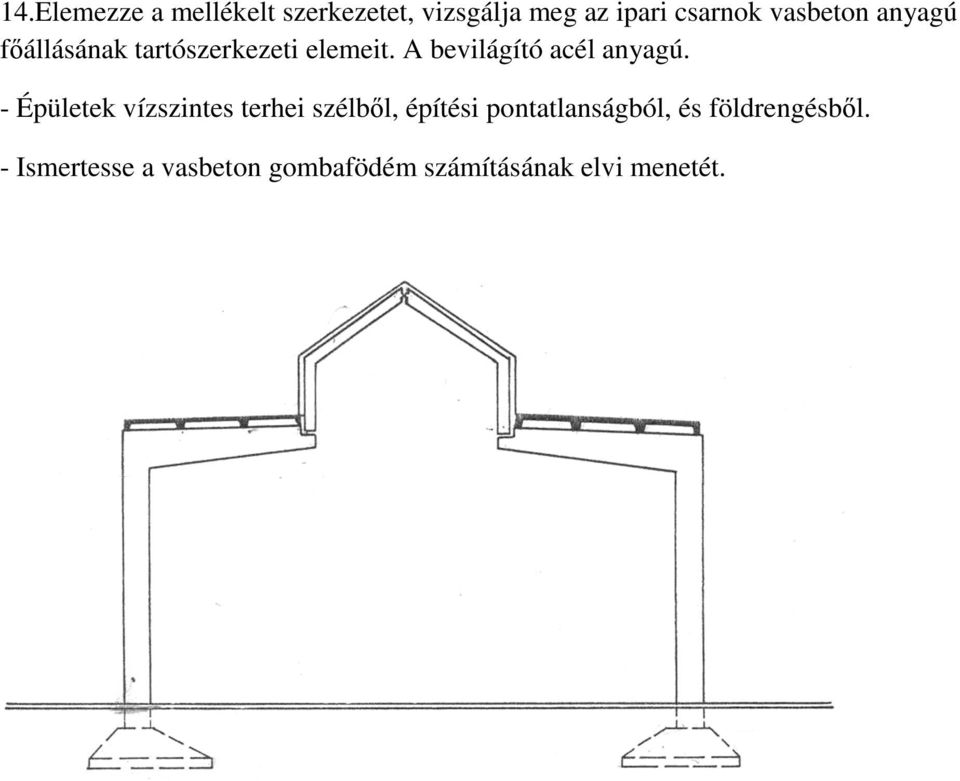 A bevilágító acél anyagú.