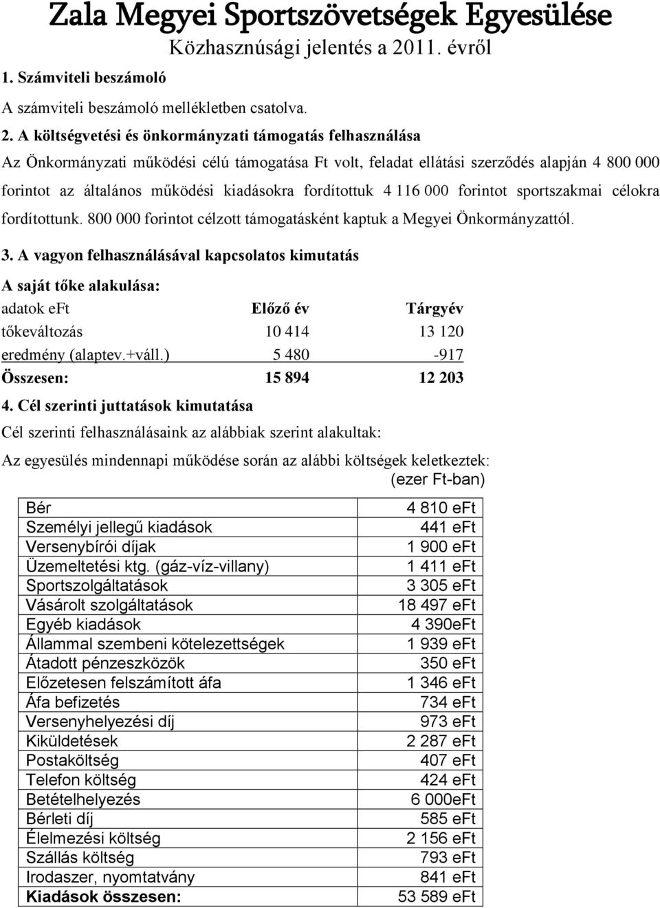 A költségvetési és önkormányzati támogatás felhasználása Az Önkormányzati működési célú támogatása Ft volt, feladat ellátási szerződés alapján 4 800 000 forintot az általános működési kiadásokra