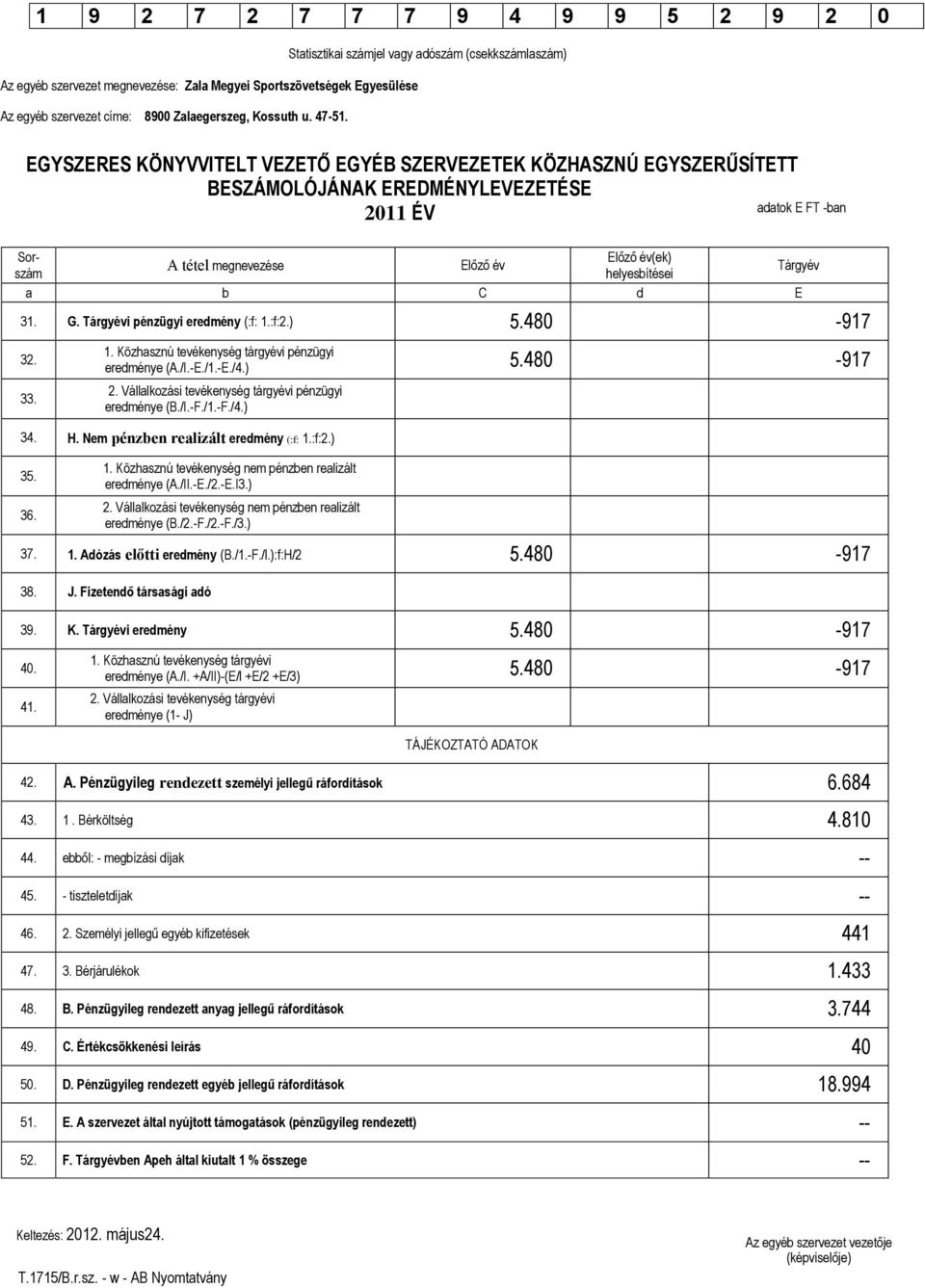 EGYSZERES KÖNYVVITELT VEZETŐ EGYÉB SZERVEZETEK KÖZHASZNÚ EGYSZERŰSÍTETT BESZÁMOLÓJÁNAK EREDMÉNYLEVEZETÉSE 2011 ÉV adatok E FT -ban Sor- Előző év(ek) A tétel megnevezése Előző év Tárgyév szám