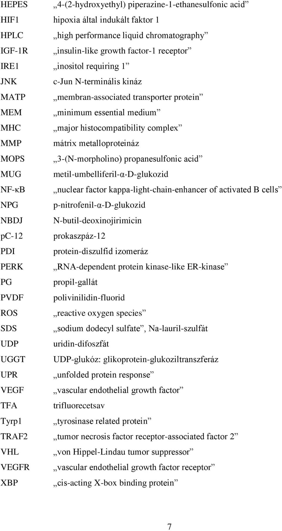 3-(N-morpholino) propanesulfonic acid MUG metil-umbelliferil-α-d-glukozid NF-κB nuclear factor kappa-light-chain-enhancer of activated B cells NPG p-nitrofenil-α-d-glukozid NBDJ