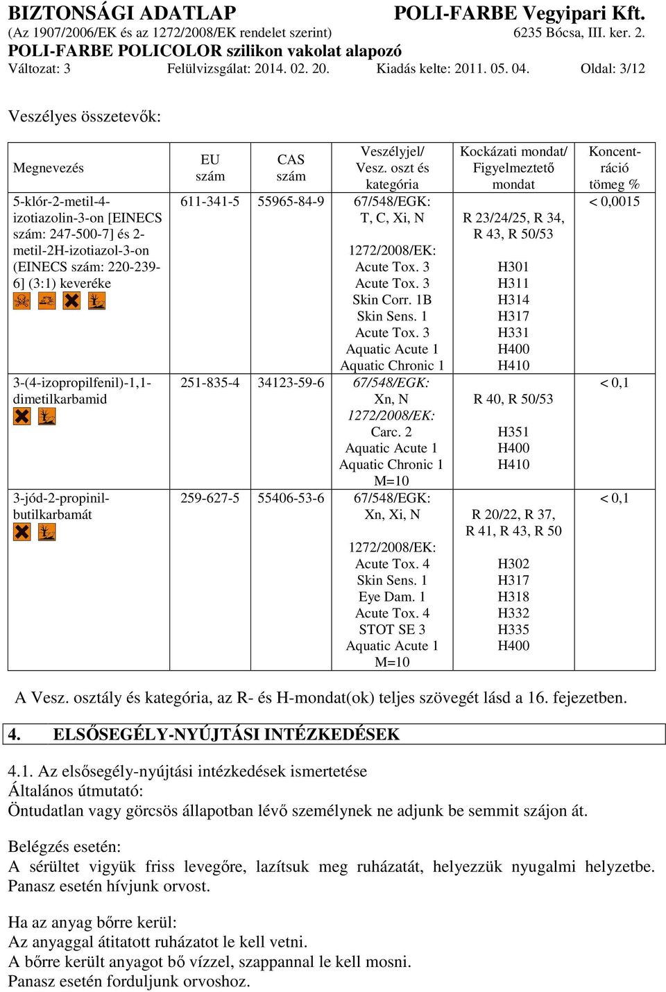 3-(4-izopropilfenil)-1,1- dimetilkarbamid 3-jód-2-propinilbutilkarbamát EU szám CAS szám Veszélyjel/ Vesz. oszt és kategória 611-341-5 55965-84-9 67/548/EGK: T, C, Xi, N 1272/2008/EK: Acute Tox.