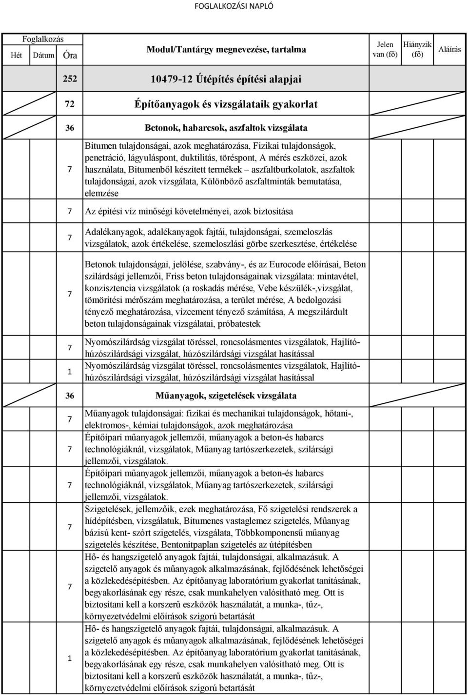 készített termékek aszfaltburkolatok, aszfaltok tulajdonságai, azok vizsgálata, Különböző aszfaltminták bemutatása, elemzése Az építési víz minőségi követelményei, azok biztosítása Adalékanyagok,