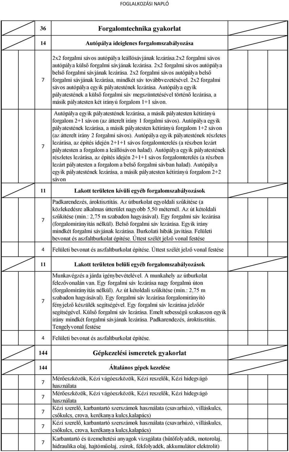 2x2 forgalmi sávos autópálya egyik pályatestének lezárása. Autópálya egyik pályatestének a külső forgalmi sáv megszüntetésével történő lezárása, a másik pályatesten két irányú forgalom 1+1 sávon.